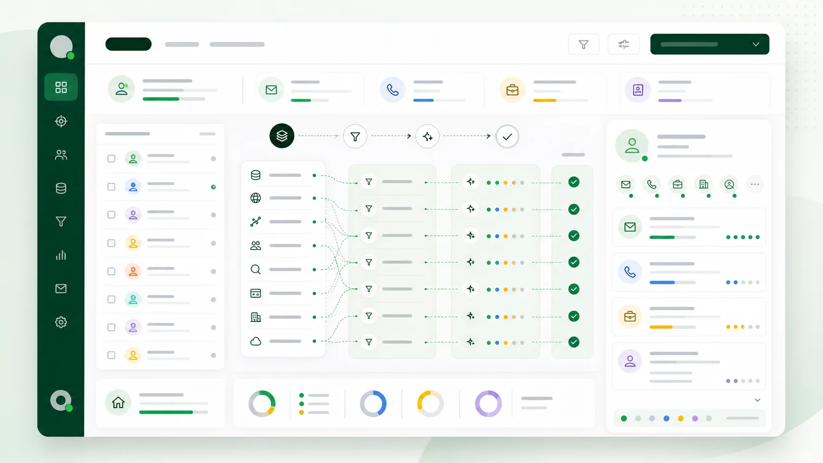 Mockup de enriquecimiento waterfall con emails teléfonos y datos profesionales