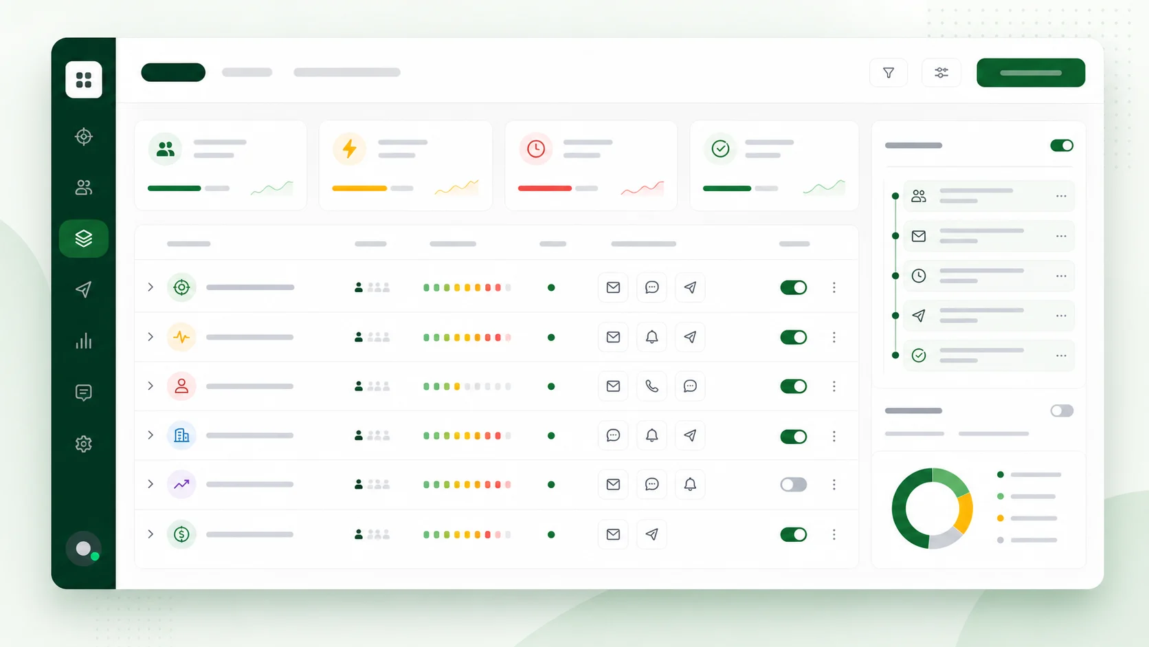 Mockup de audiencias agrupadas por intención para activar campañas B2B
